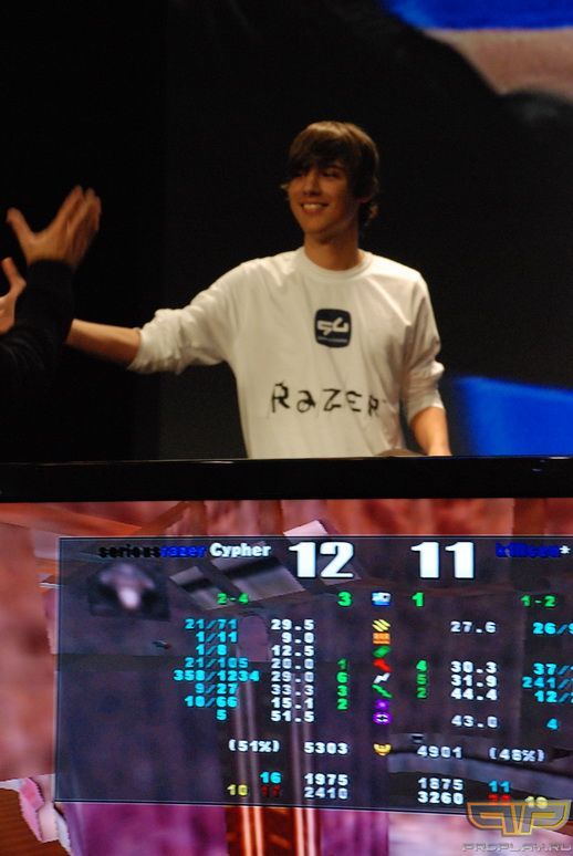  ESWC 2008 Q3 - Cypher